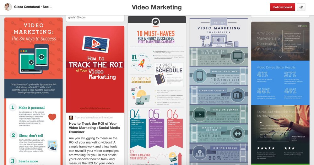 Social Media Marketing Pinterest Boards