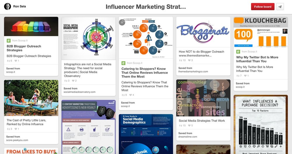 Social Media Marketing Pinterest Boards