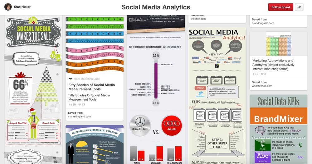 Social Media Marketing Pinterest Boards