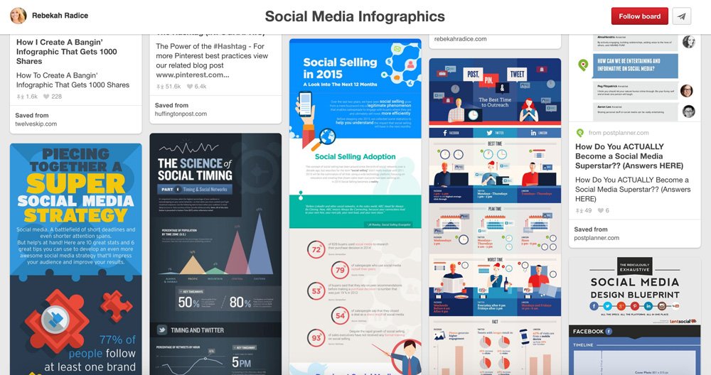 Social Media Marketing Pinterest Boards