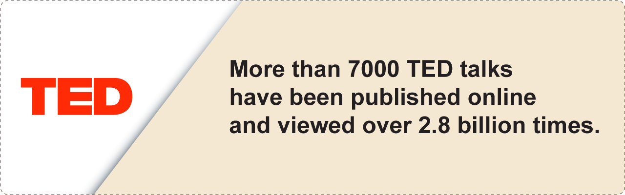 How many TED talks are there?