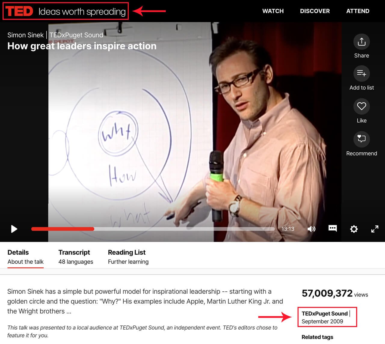 Simon Sinek’s TED talk Start with Why How Great Leaders Inspire Action Simon Sinek’s TED talk Start with Why How Great Leaders Inspire Action