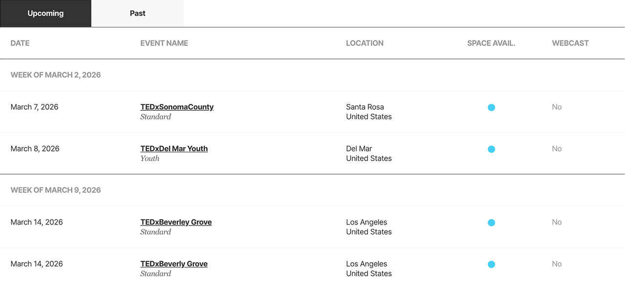 Become a TEDx speaker in California in 2023 Become a TEDx speaker in California in 2023